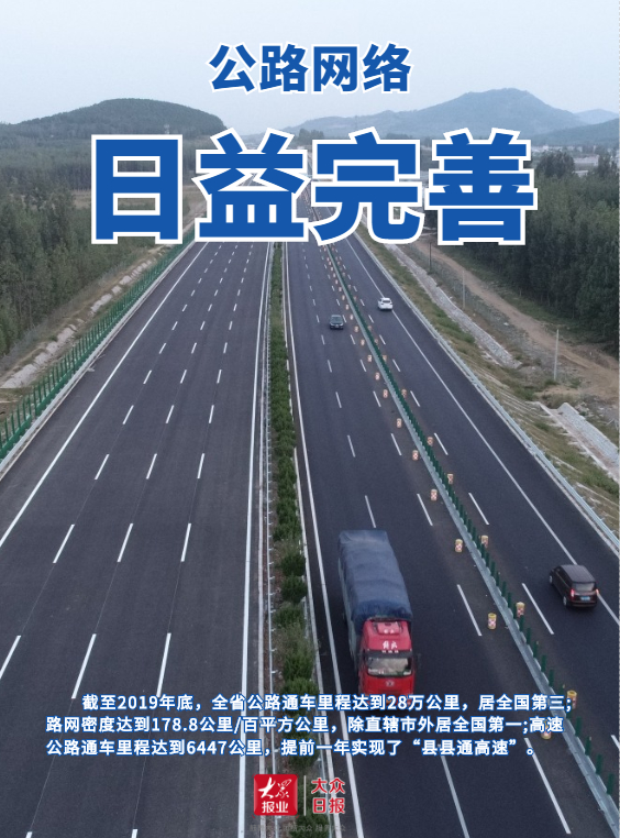 强力支撑！山东综合立体交通网建设全面提速