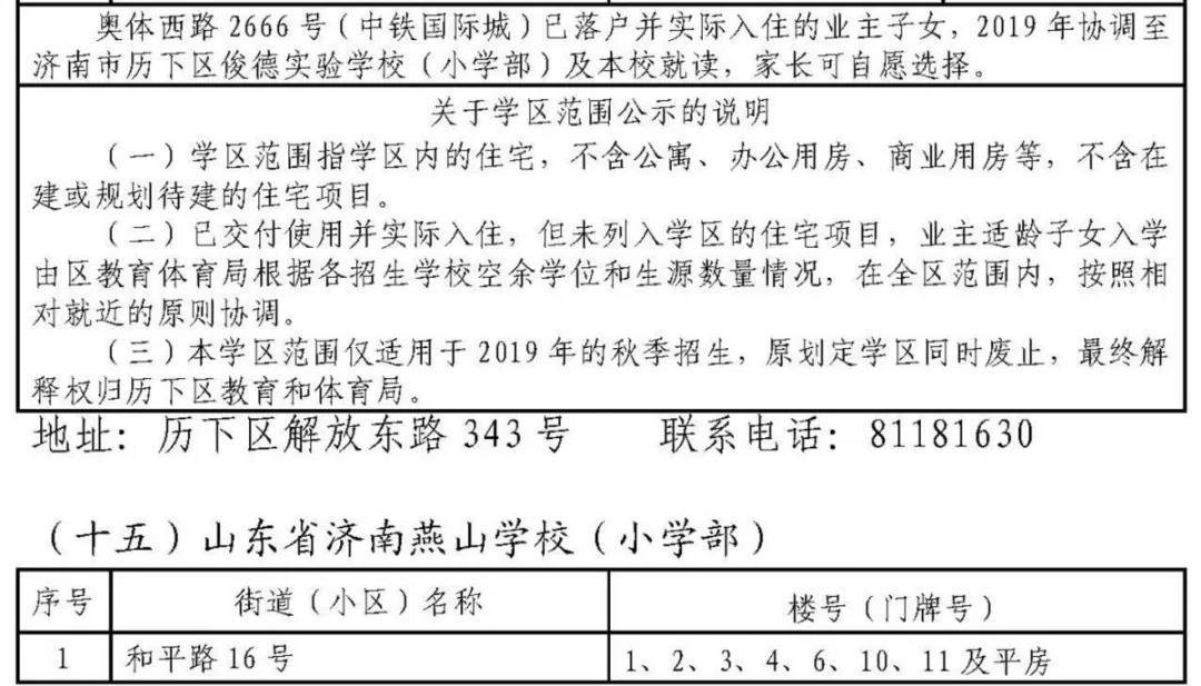 济南历下学区划定了 具体到门牌号（附详单）