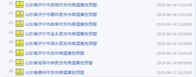 预警升级！山东多地市高温“火力”全开 又要羡慕胶东的小伙伴了