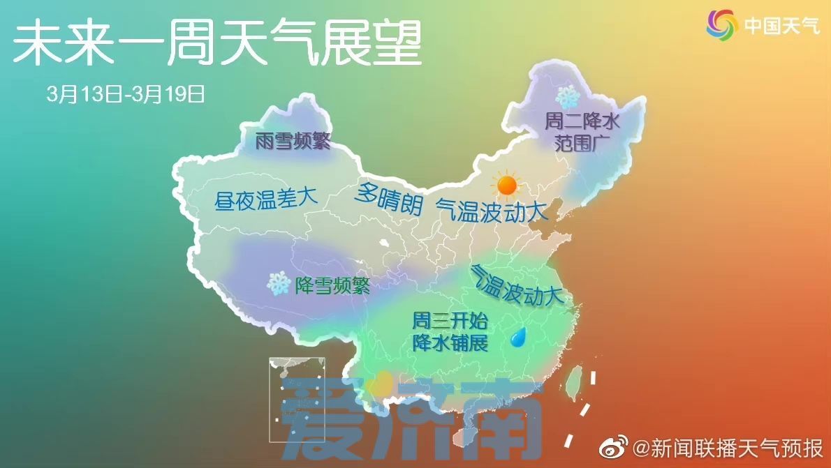 “春如四季”！下周济南天气依旧不“省心” 气温起伏风力大