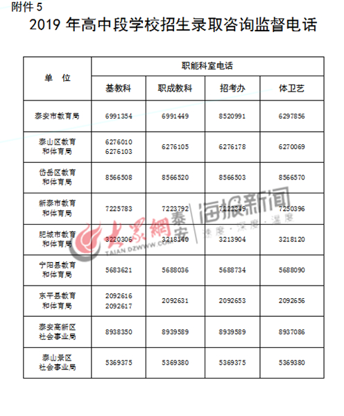 2019年泰安中考政策发布