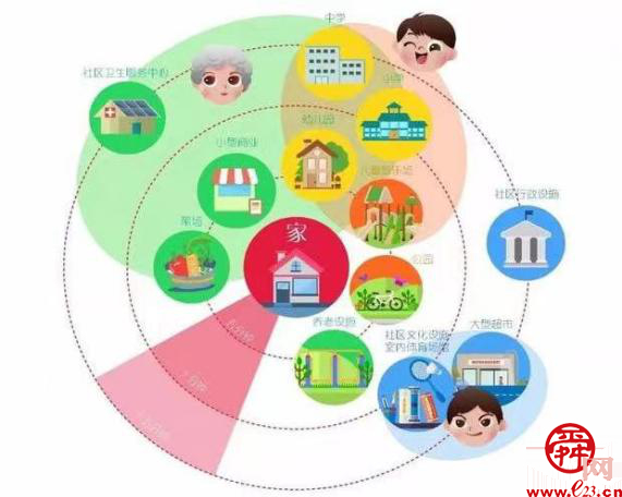 济南入选全国青年发展型城市试点，青年将获得什么？