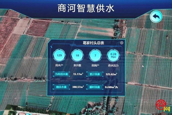 珍惜水 爱护水 商河县水务局开展“世界水日”“中国水周”开展主题宣传活动