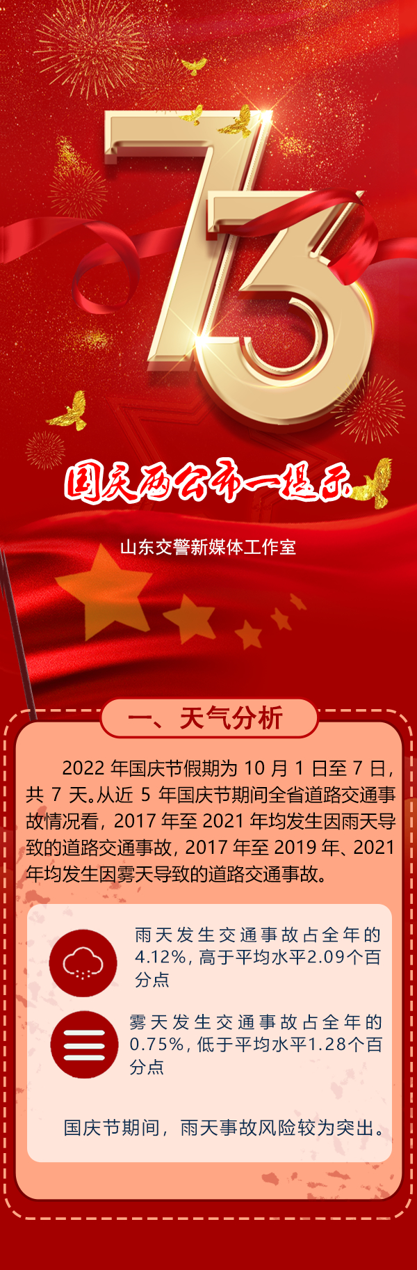 国庆假期高速免费通行！山东交警发布交通流量分析、高风险路段