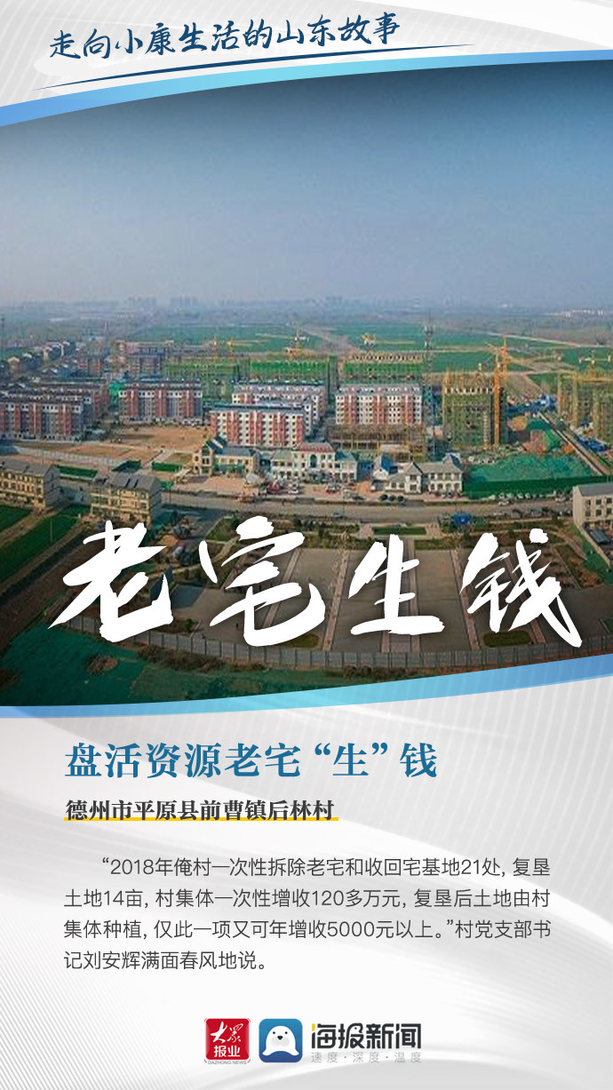 微海报丨走向小康生活的山东故事