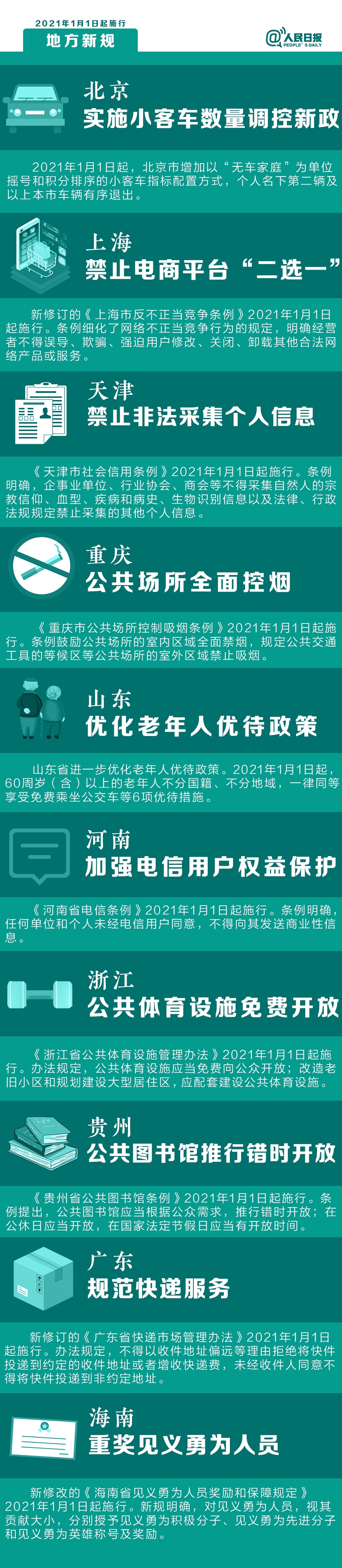 明天起，这些新规将影响你的生活