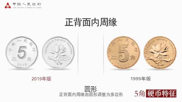 你怎么这么好看！新版人民币竟自带“美颜滤镜”（文末有福利）