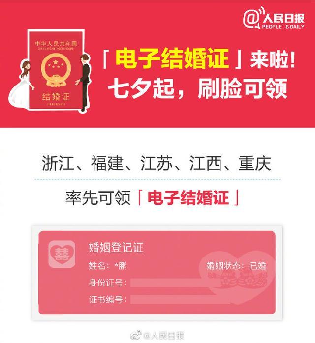 电子结婚证！刷脸即可领取，不怕丢失，扫脸就能证明“我就是我”
