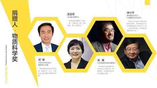 奖金711万！“中国诺贝尔奖”首位获奖女性来自山东，啥来头?