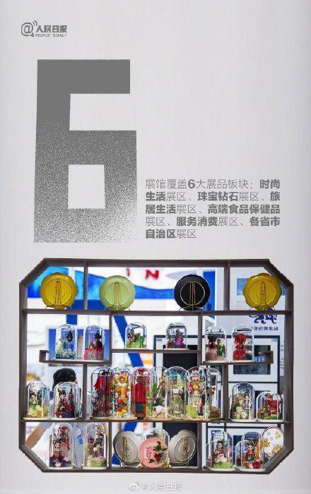 “消费品的盛会”！数说首届消博会