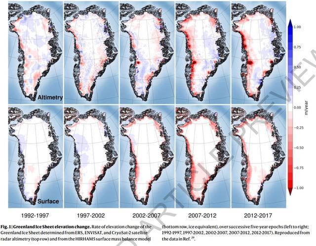 格陵兰岛冰层消融，导致全球海平面上升10.6毫米