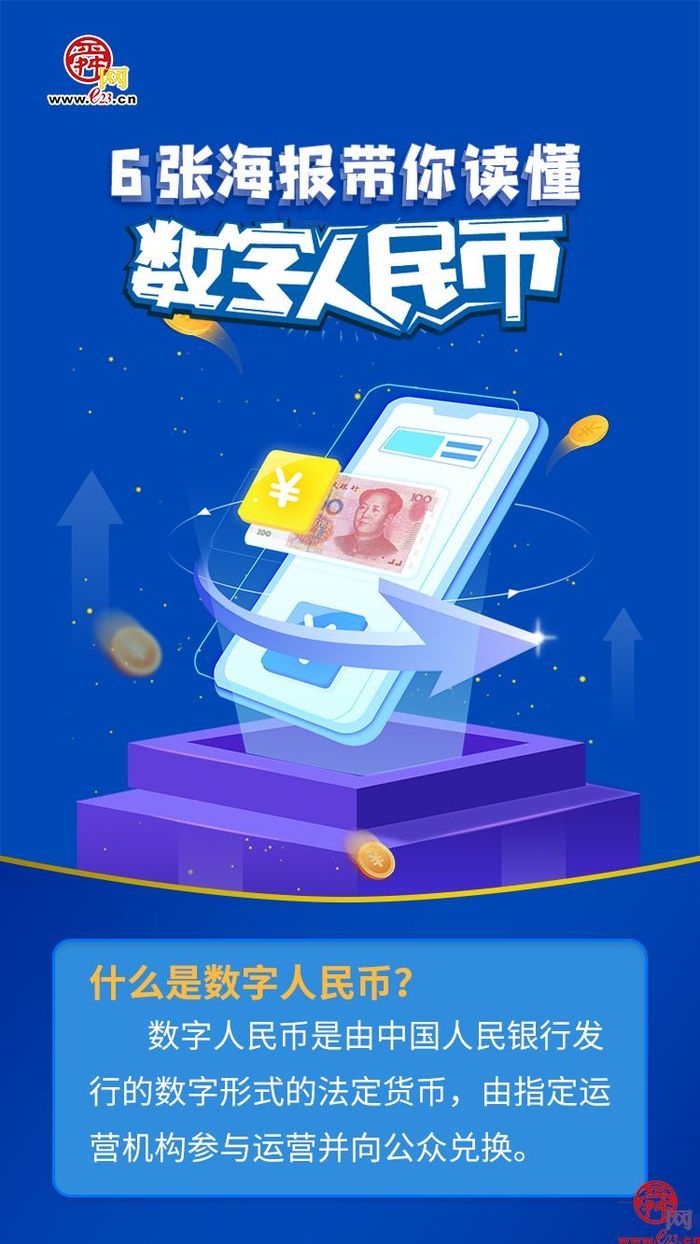 你知道数字人民币吗？6张海报带你读懂它！