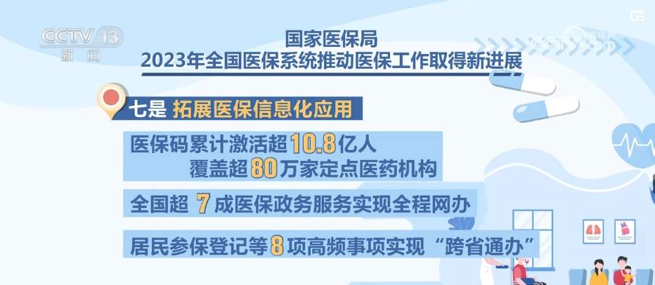 民生保障“幸福底色”更足 医疗救助“网底”越织越密