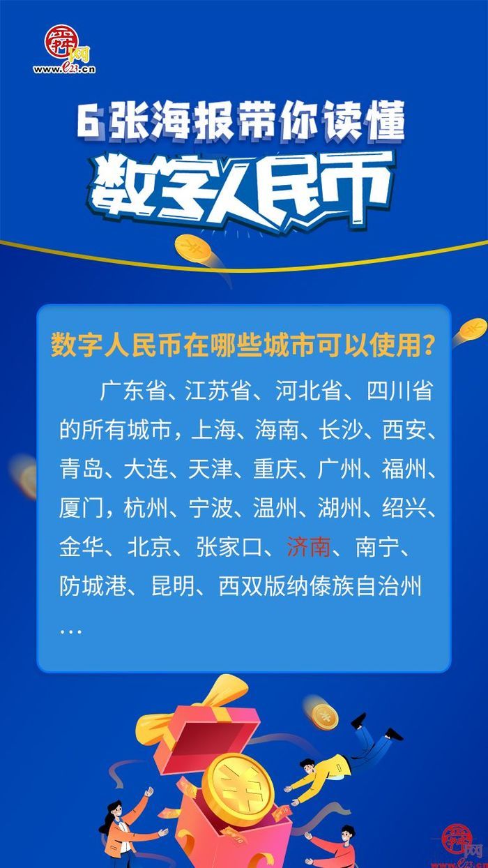 你知道数字人民币吗？6张海报带你读懂它！