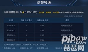 王者荣耀信誉积分系统怎么到满级