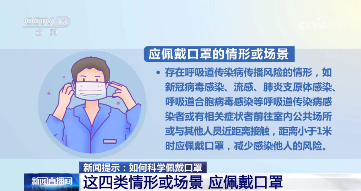 冬季谨防呼吸道疾病 具体如何科学佩戴口罩?