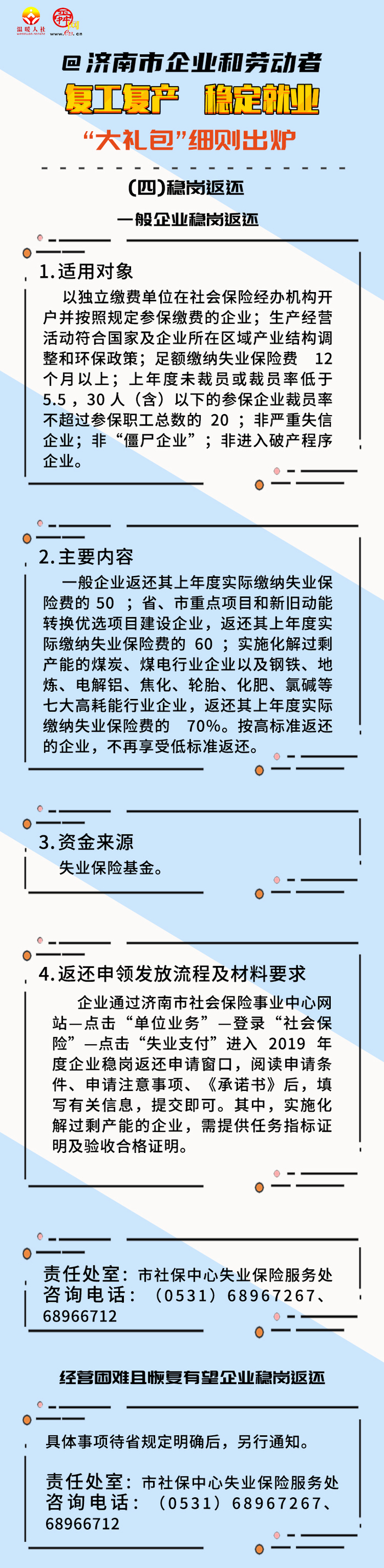 干货!济南稳就业政策实施细则来了!各项补贴如何申领点这里