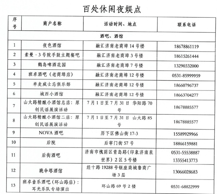 夜游济南去哪儿玩？文旅夜场“10个100”都来啦