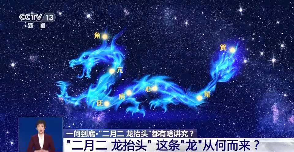 “二月二 龙抬头”都有啥讲究？