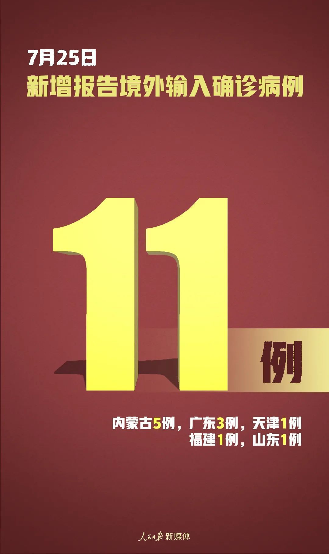 严控！新增确诊46例，其中本土病例35例