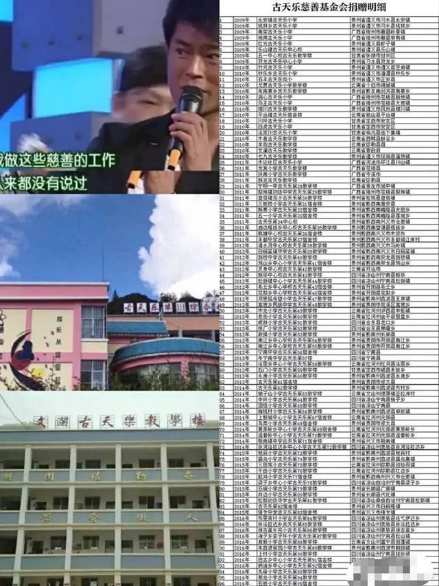 卓伟爆料古天乐捐学校内幕|【全民吃瓜】卓伟爆料古天乐捐学校内幕 “中国内地第一狗仔”言论遭全体网友抵制