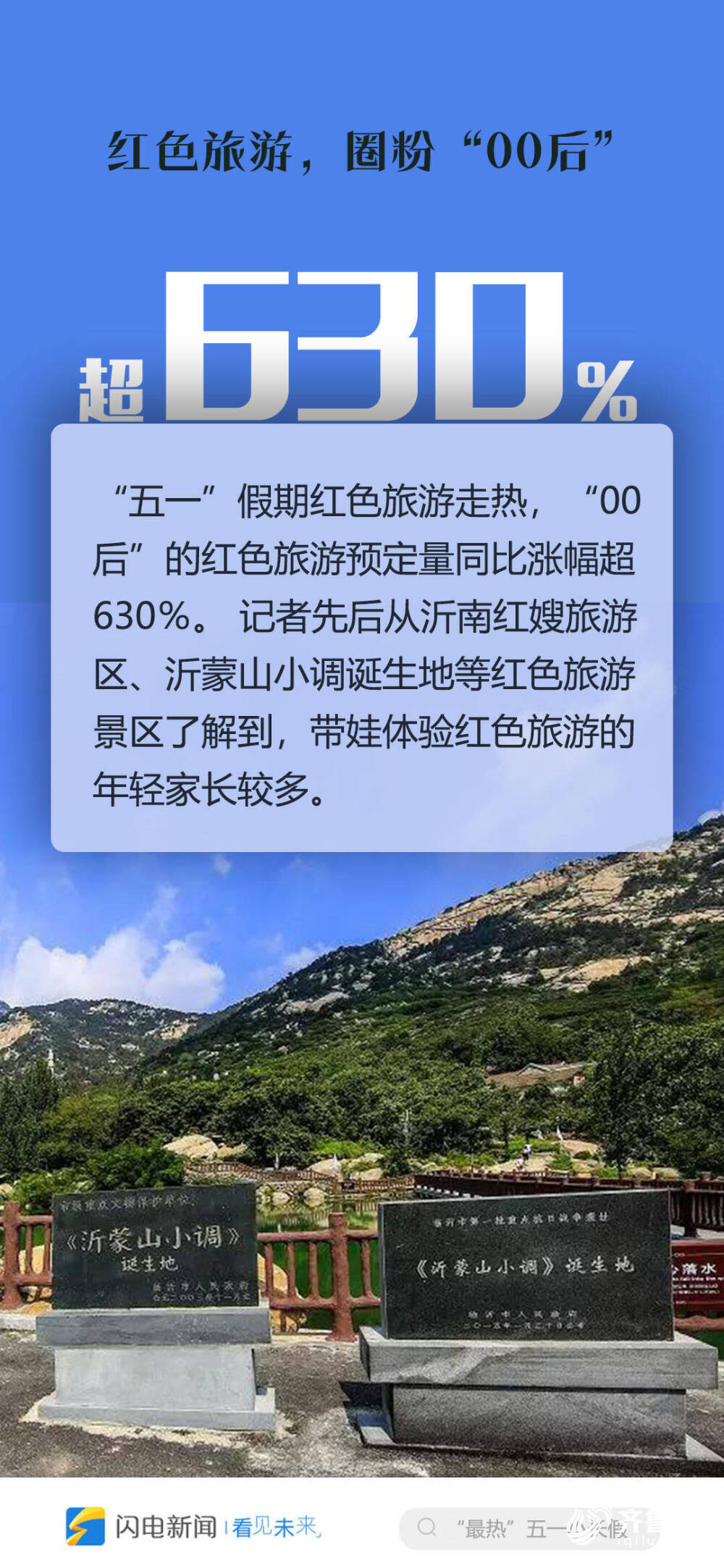 数据还原山东“最热五一小长假”：青岛海滨游客最爱“躺吃”，红色旅游“出圈”