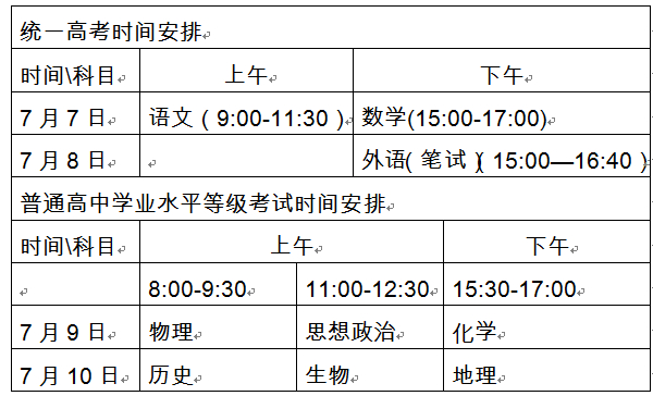@山东高考生 省教育厅的这24项温馨提示，请收好！