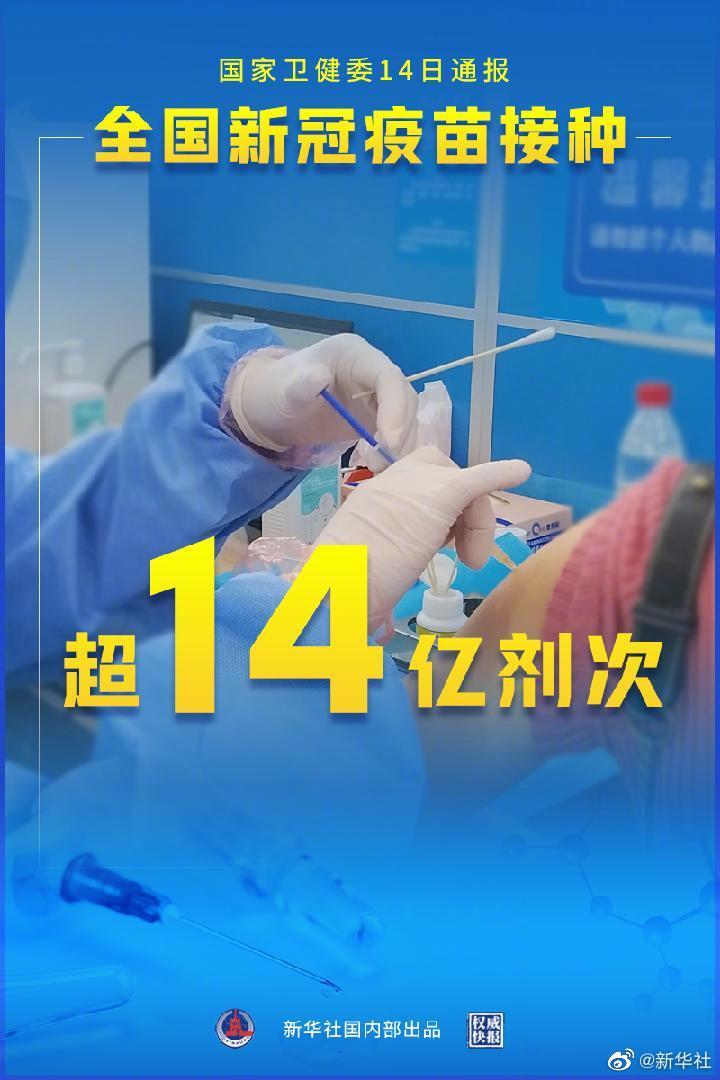 Ȩ챨ȫ¹ּγ14