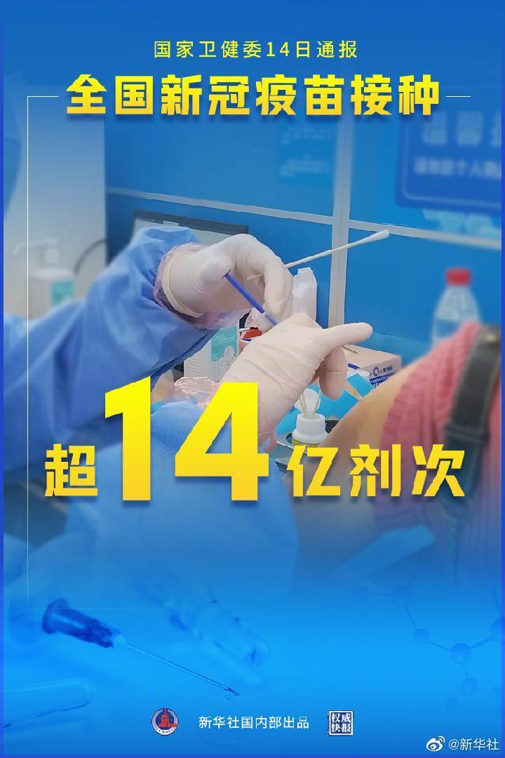 权威快报｜全国新冠疫苗接种剂次超14亿