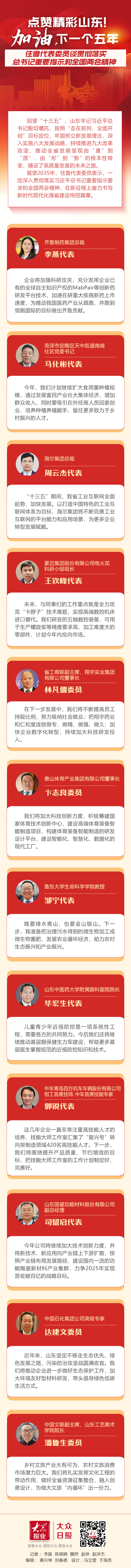 两会声音｜点赞精彩山东！加油，下一个五年——听住鲁代表委员心声