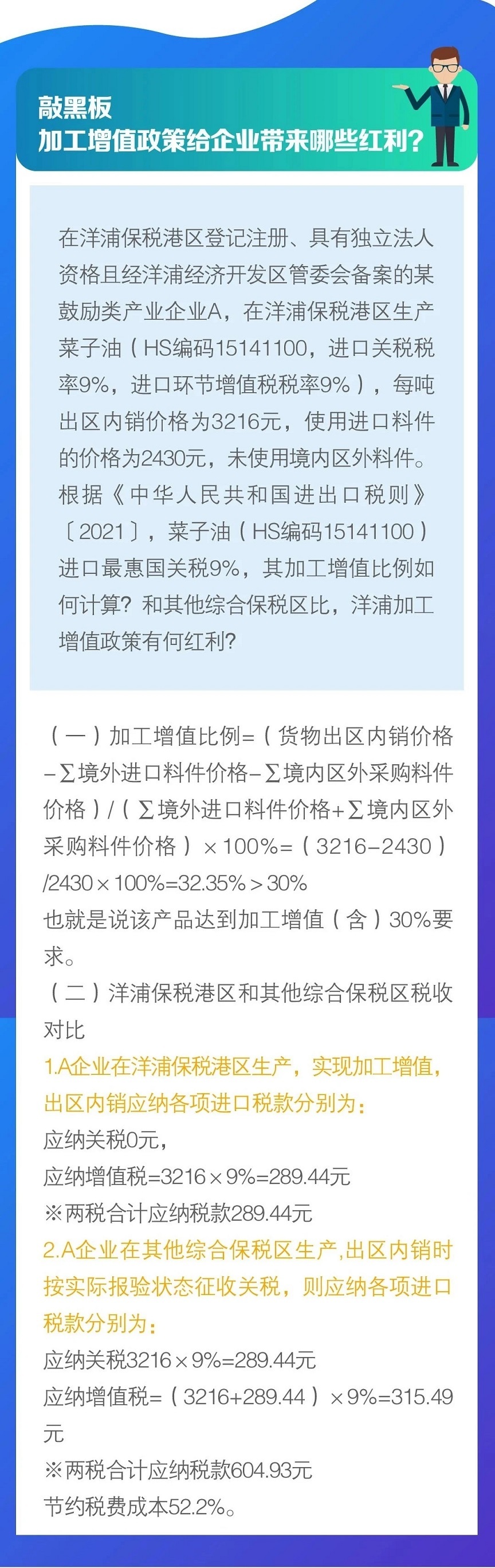 重大政策利好！洋浦保税港区加工增值政策实施