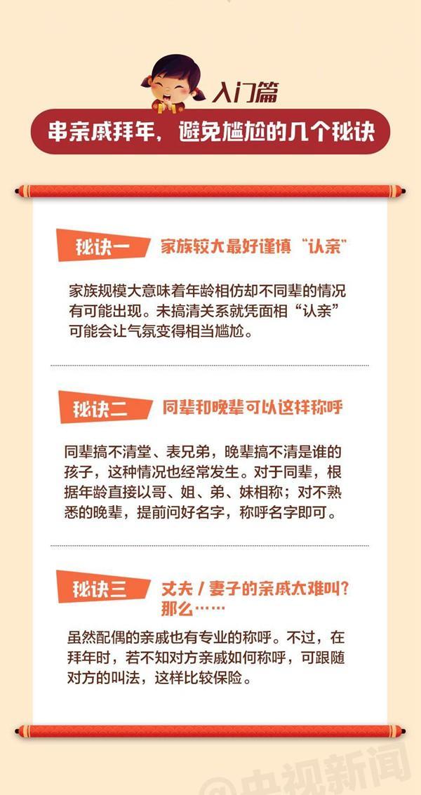 妈妈的舅舅叫“舅妈”？好像不太对啊，网友在线提问！