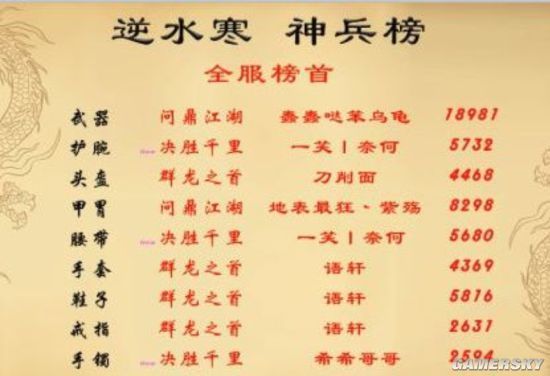 《逆水寒》神豪花钱太快弄瘫系统：别拿你的服务器 挑战我的人民币