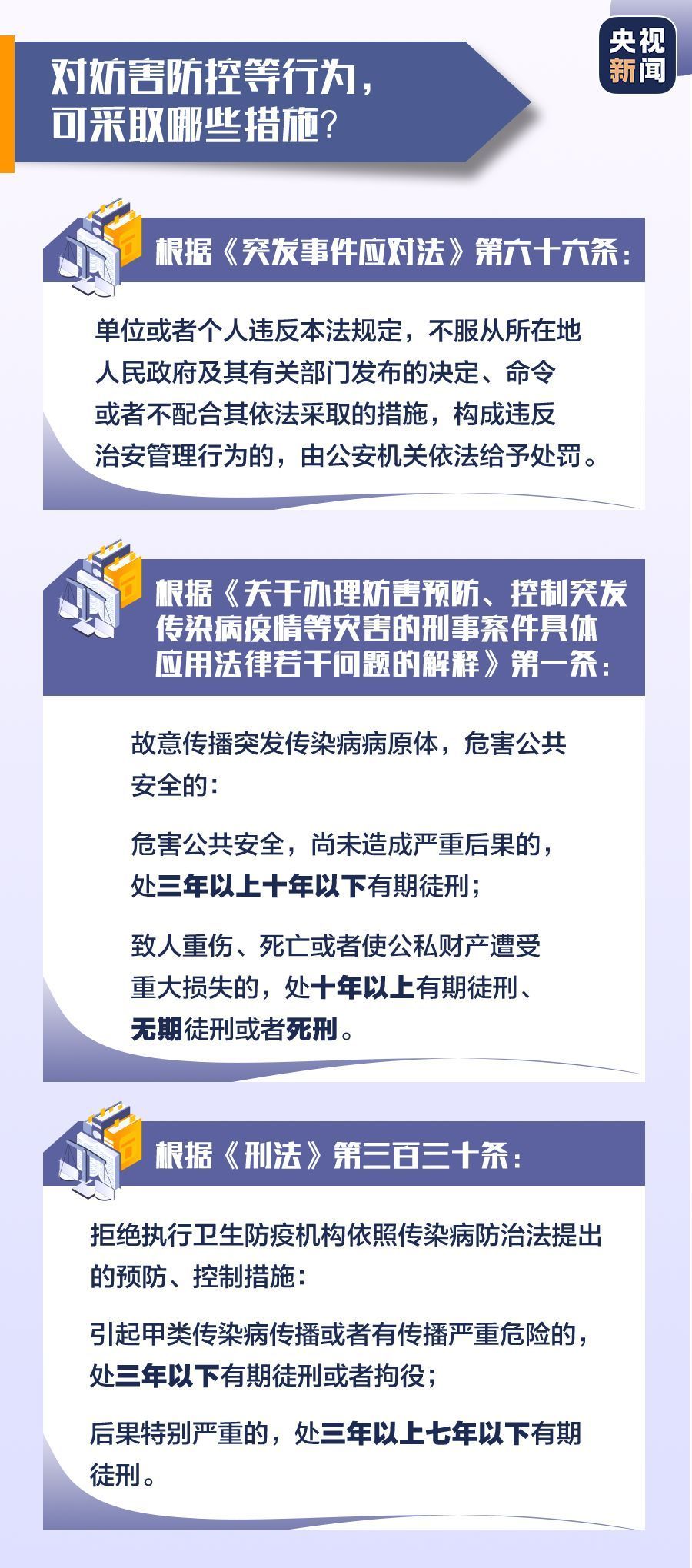 疫情防控个人有啥义务？拒绝隔离会怎样？法律规定→