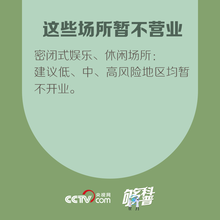 【够科普】注意！关于场所开放与服务恢复的最新要求