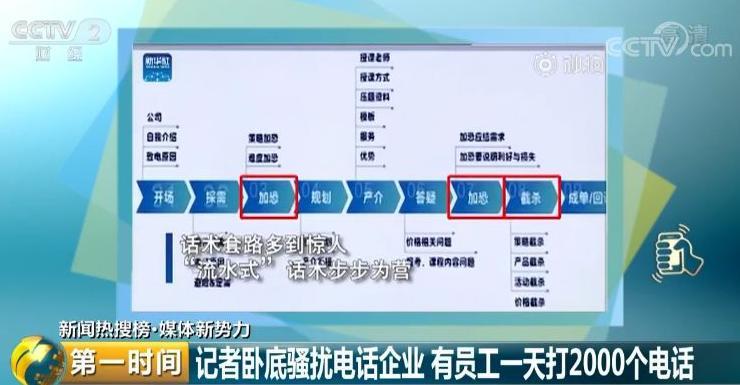 【王者进阶】卧底记者十八般武艺大赏 卧底技能不输007