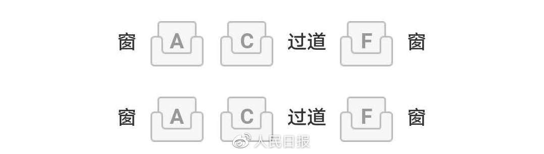 为什么高铁座位没有E？买火车票时如何选座？