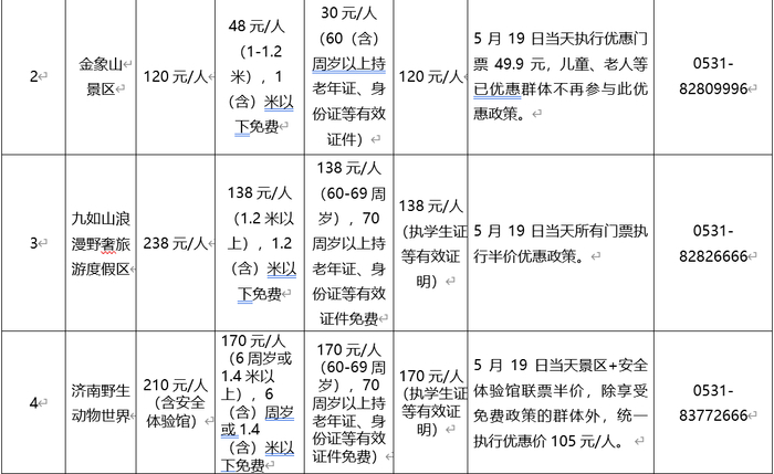 多景区半价或免费！今年旅游日，邀你约“惠”泉城