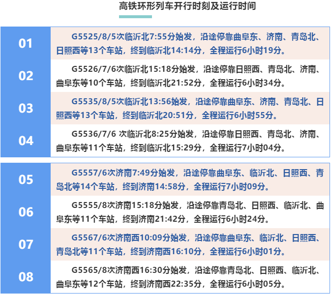 人民日报头版点赞：从济南到济南，高铁开进沂蒙山