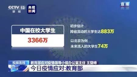 中高考时间会推迟吗？大学生返校如何安排？