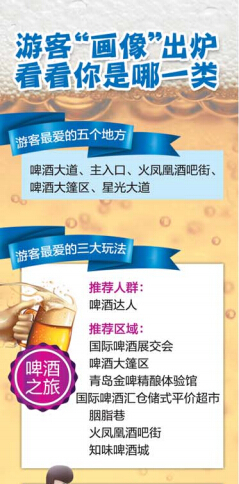 510万人次进城共喝掉2152吨啤酒 啤酒节热度不减