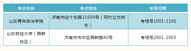 2020山东体育单招文化考试6月6日开考，这些准备要做好！