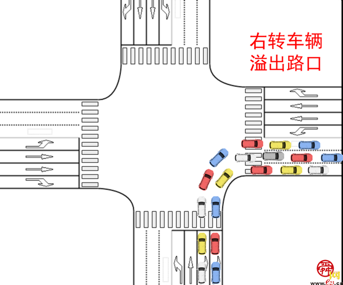 信号灯组合看了发懵？掌握规律很轻松！