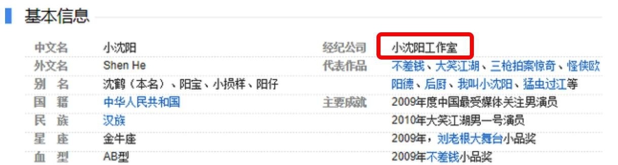 小沈阳已离开赵本山自立门户|小沈阳已离开赵本山自立门户？经纪公司变成小沈阳工作室，个人介绍去掉恩师大名