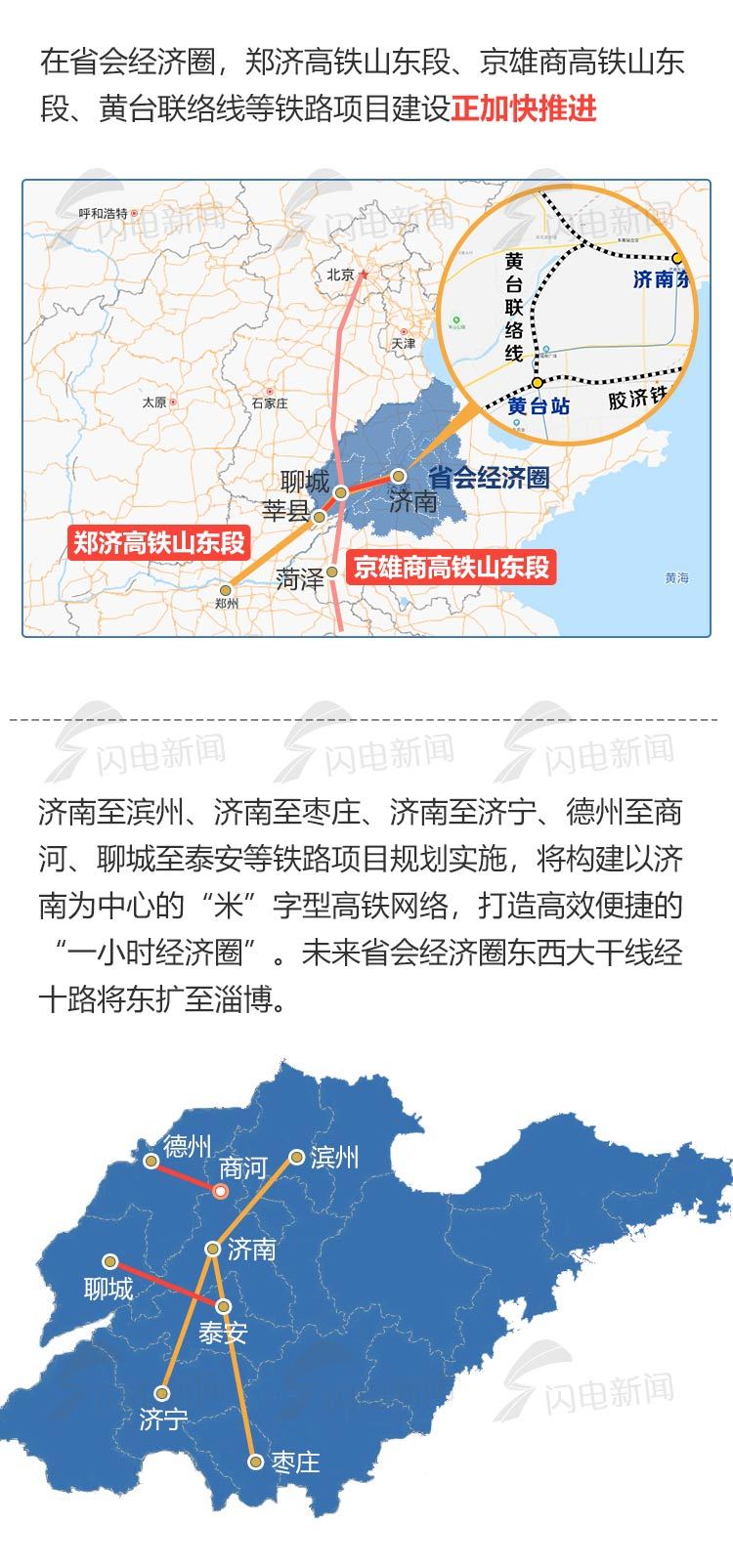 山东4条高速 1条高铁同时通车：济烟两个小时直达，“三大经济圈内1小时通达”又近一步