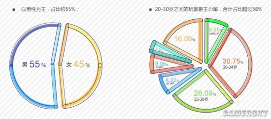 2020年中国国际动漫及衍生品展览会（CAWAE-“卡哇伊”展会）招商工作正式启动！