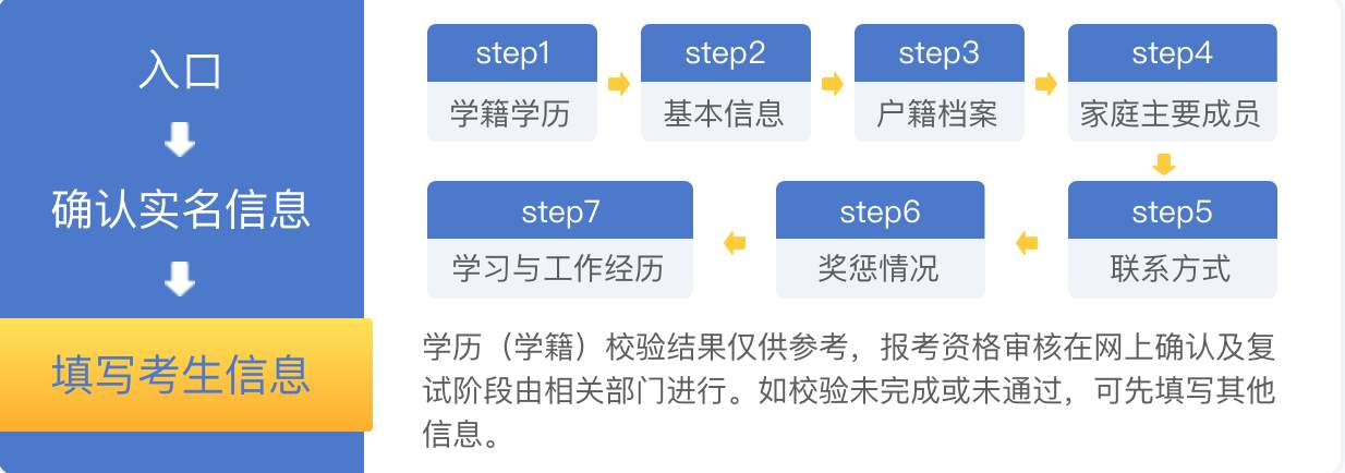 2023鑰冪爺浠婂ぉ寮€濮嬫姤鍚?杩欎唤鏀荤暐璇锋煡鏀? height=