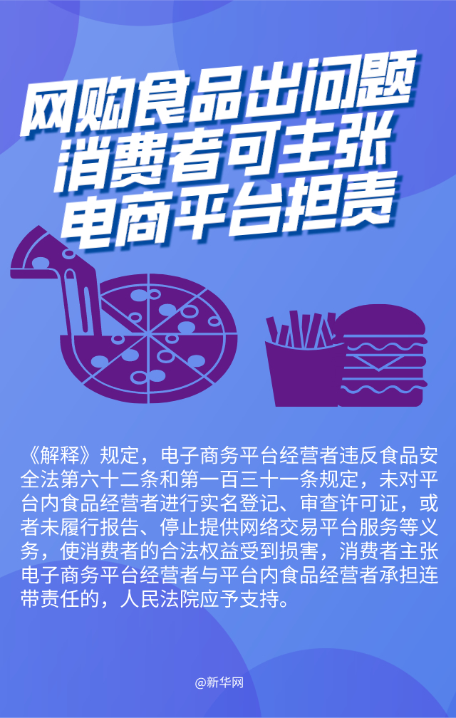 网购食品、航空餐出问题谁担责？这个司法解释守护“舌尖安全”