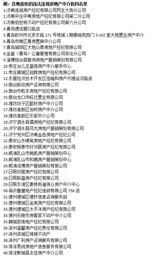 山东整治房地产中介乱象，济南中住中南房产二分公司等40家机构被通报