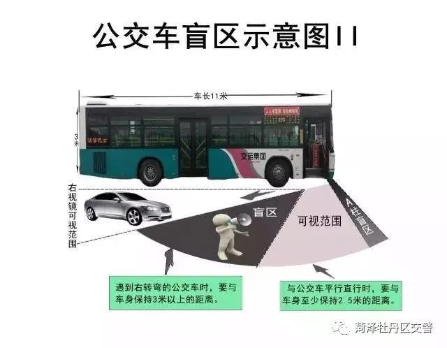 菏泽交警上热搜了！6000万关注！人民日报转发！